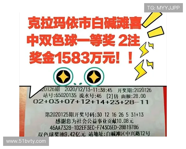 福彩开奖50期大奖花落谁家？